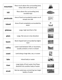 landform vocab
