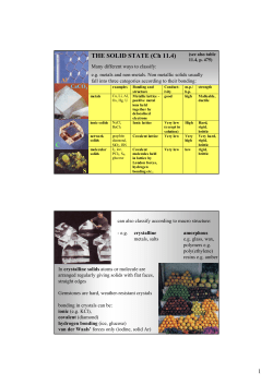 THE SOLID STATE (Ch 11.4) Al S C