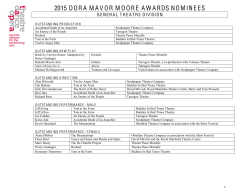 See the complete list of DORA 2015 nominees