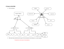 ST Pretest 3.1 SOLUTIONS 1. Fill in the blanks: 2. What two factors