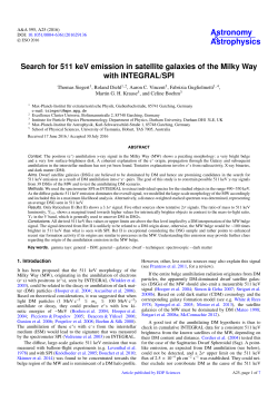 Search for 511 keV emission in satellite galaxies of the Milky Way