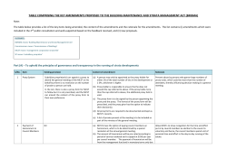 Table of Key Proposed Amendments to the BMSMA