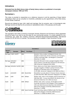 Intimations Surnames L
