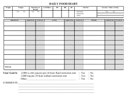DAILY FOOD DIARY
