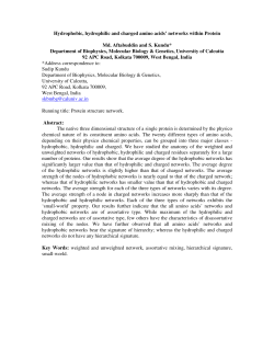 Hydrophobic, hydrophilic and charged amino acids