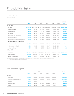 PDF［252KB/2 pages］ - Toyota Industries Corporation