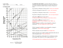 PER____ DATE_____ 4.3 Solutions HW 38 g of NaCl in 100 grams