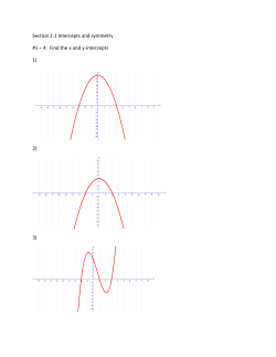 Section 2.1 Intercepts and symmetry #1 &ndash; 4: Find the x and y