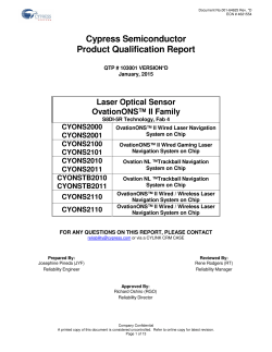 cyons2110 - Cypress Semiconductor