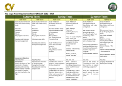 Autumn Term Spring Term Summer Term