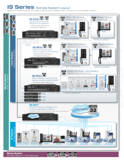 16 0 16 0 960RO 20D 20M 120RO