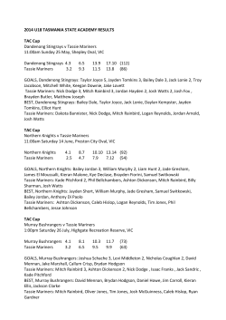 2014 U18 TASMANIA STATE ACADEMY RESULTS TAC Cup