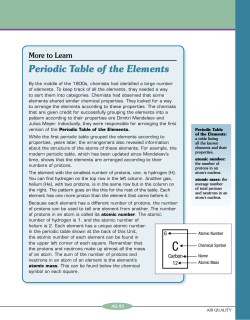 Periodic Table of the Elements - Kihei Charter STEM Academy