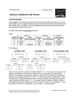 Anions Analysis Lab - VCC Library