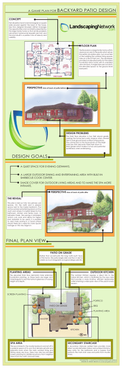a game plan for backyard patio design