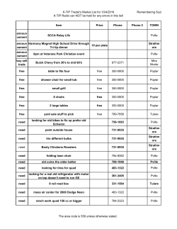 K-TIP Trader`s Market List for 10/4/2016 K