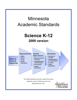 Minnesota Academic Standards Science K