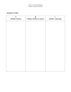 Example of KWL K (What I Know) W (What I Want to Learn) L (What I