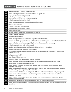Handout 2.3: History of Voting Rights in BRITISH