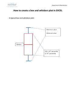 How to create a box and whiskers plot in EXCEL