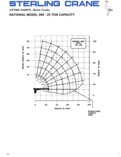 Lifting Charts - Sterling Crane