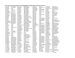 List of Works for the Art Show-not including Magazine Collage which