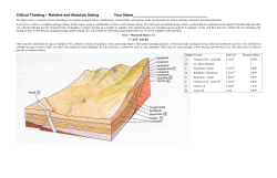 Critical Thinking &ndash; Relative and Absolute Dating Your