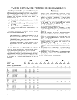 Thermodynamic Properties of Common Substances