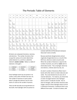 The Periodic Table of Elements