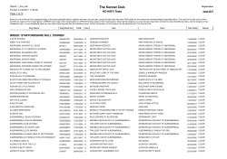 Clears - The Kennel Club