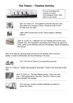 The Titanic &ndash; Timeline Activity