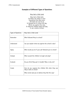 Kindergarten Teacher Reading Academy