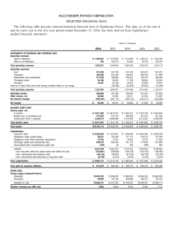 The following table presents selected historical financial data of