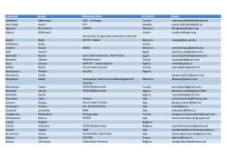 Liste participants Mediterranean Dialogue