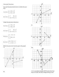 Piecewise Functions For each function, find f(-2), f(