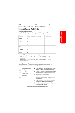 Elements and the Periodic Table Nonmetals and Metalloids