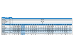 SM1050-TP - Chen Hsong Europe BV