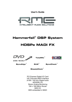 Hammerfall&reg; DSP System HDSPe MADI FX