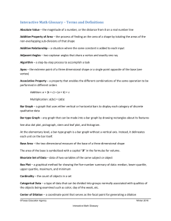 Interactive Math Glossary Terms and Definitions