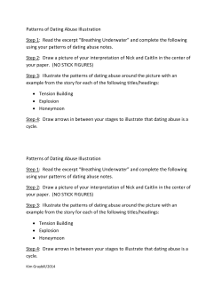 Patterns of Dating Abuse Illustration