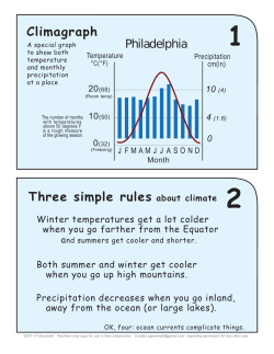 China Activity 2z - Climagraph Explanation
