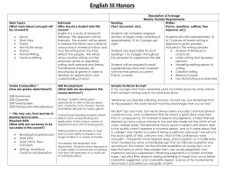 English III Honors - Leon County Schools