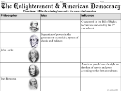 Philosopher Idea Influence