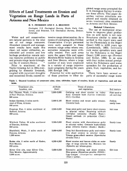 Effects of Land Treatments on Erosion and Vegetation on Range