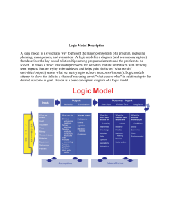 Logic Model Description A logic model is a systematic way to