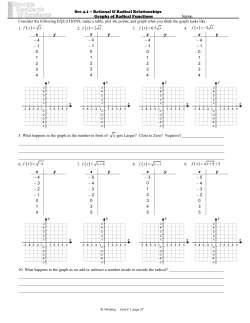 f x x = f x x = f x x = f x x = - 4 f x x = + f x x = - 1 f x x =