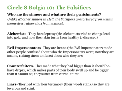 Circle 8 Bolgia 10: The Falsifiers