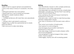 Reading Writing - Collierley Primary School