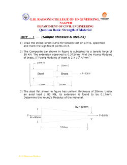 Strenghth of Materials - GH Raisoni College Of Engineering Nagpur