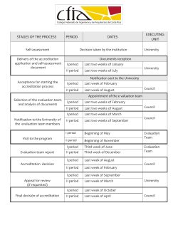 stages of the process period dates executing unit